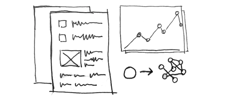 A hand drawing of a agenda points on paper, graph and how does a single atom fit into a whole molecule.