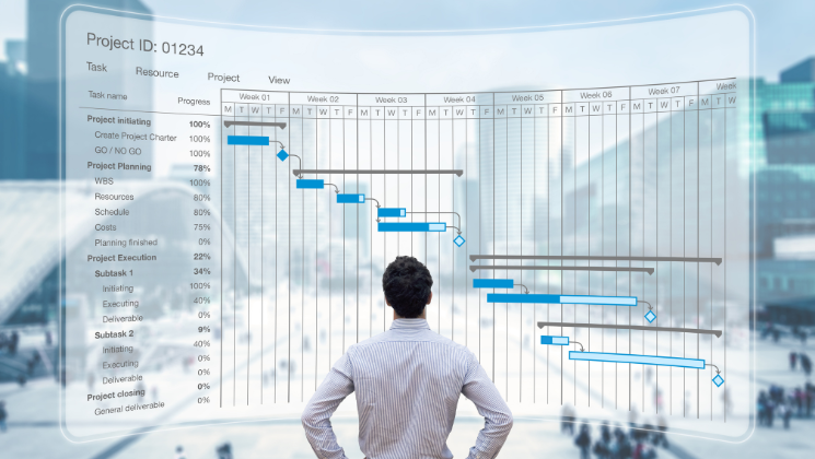 CMS cost drivers illustration