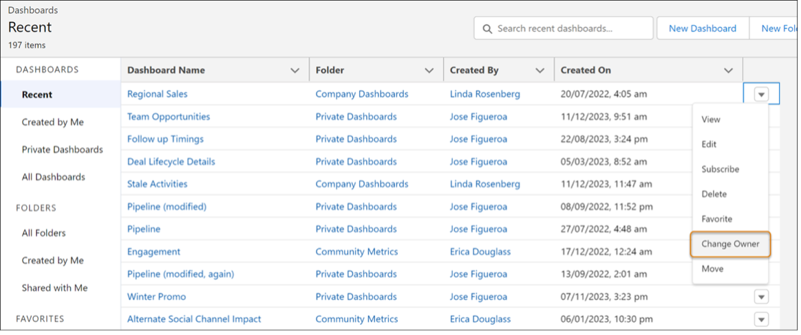 Illustration of Lightning Dashboard Ownership Transfer