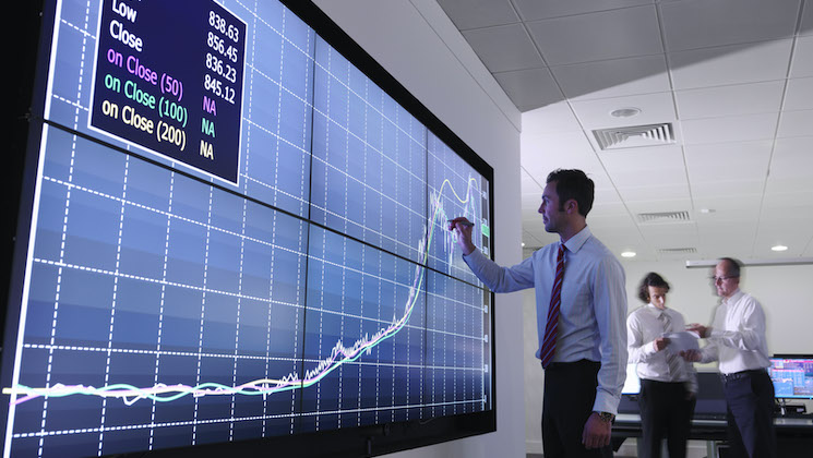 SAP Analytics dashboard