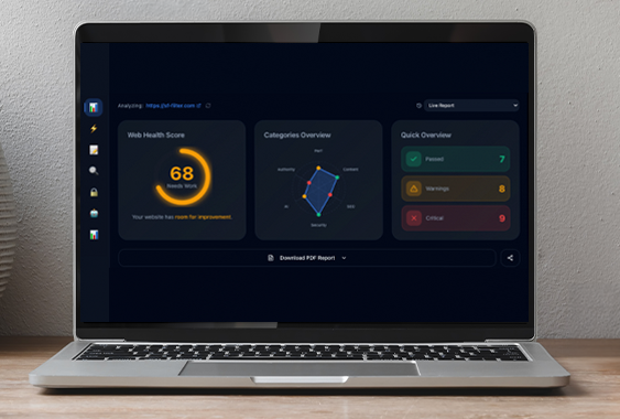 Web Health Score | Actum Digital